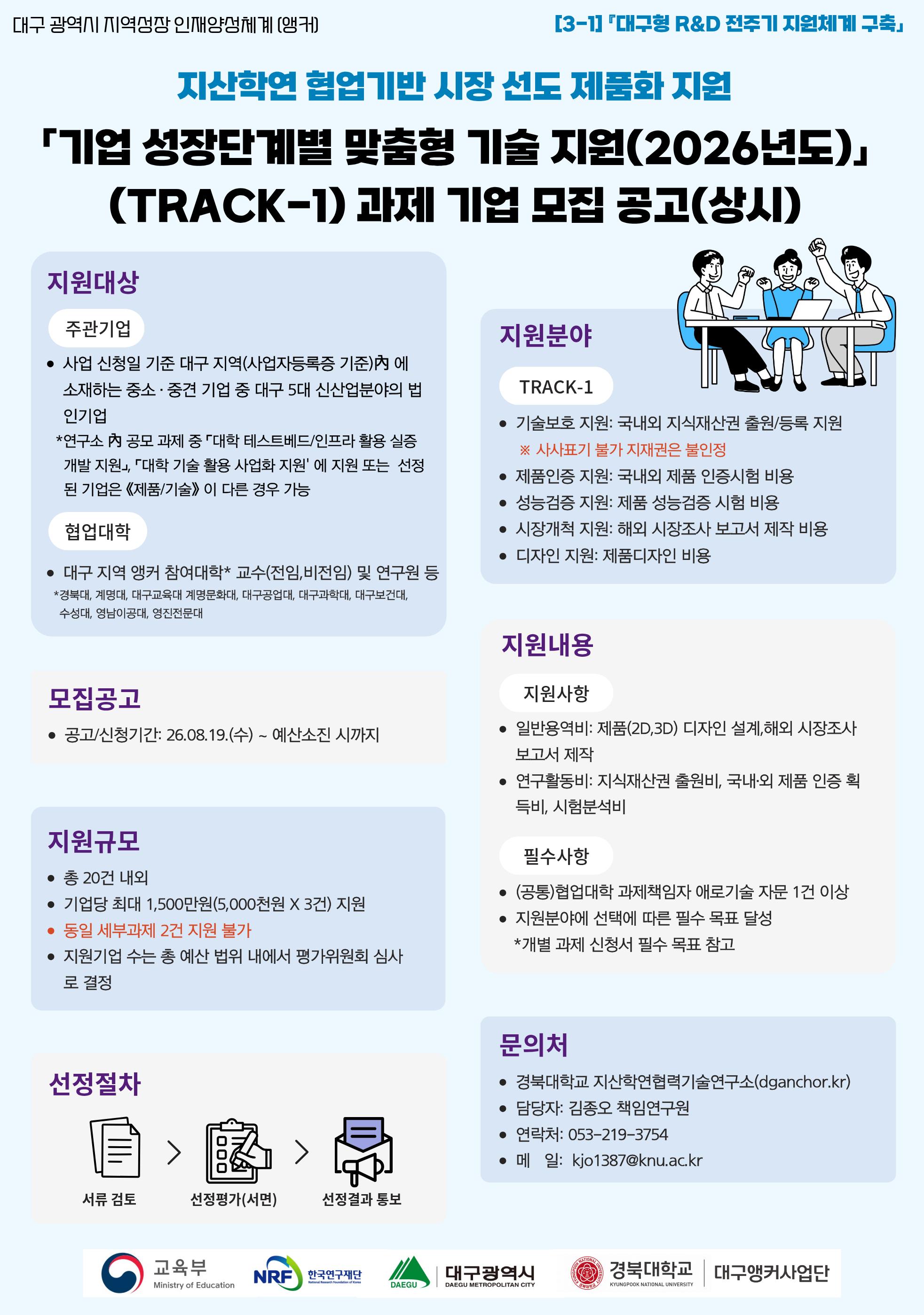 [3-1] 기업 성장단계별 맞춤형 기술지원(2026년)(TRACK-1) 과제 모집 공고(상시)